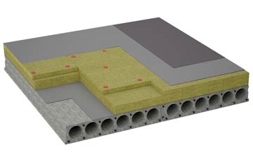considerations of Colintraive flat roofing insulation