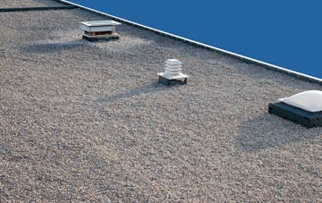 flat roofing Colintraive, Argyll And Bute